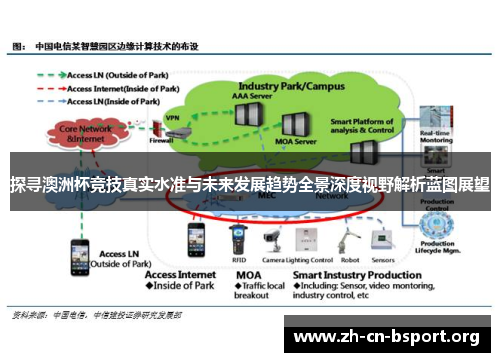 探寻澳洲杯竞技真实水准与未来发展趋势全景深度视野解析蓝图展望 探寻澳洲杯竞技真实水准与未来发展趋势全景深度视野解析蓝图展望