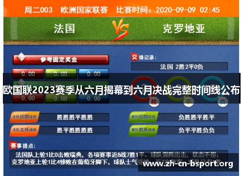欧国联2023赛季从六月揭幕到六月决战完整时间线公布