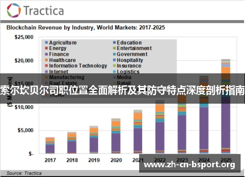 索尔坎贝尔司职位置全面解析及其防守特点深度剖析指南