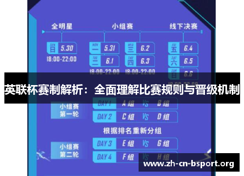 英联杯赛制解析：全面理解比赛规则与晋级机制